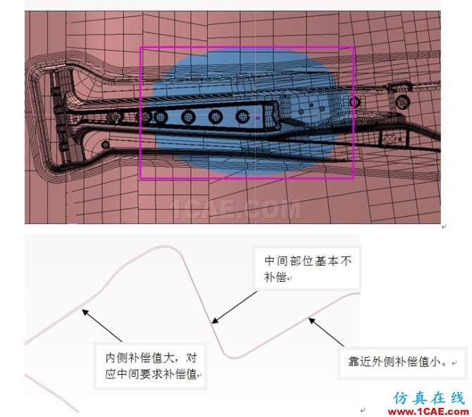 關(guān)于上下模研合一些情況 - hewena@126 - hewena@126的博客 關(guān)于上下模研合一些情況 - hewena@126 - hewena@126的博客