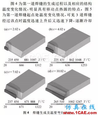 【干貨：理論+實(shí)例】焊接過(guò)程有限元分析ansys結(jié)構(gòu)分析圖片11