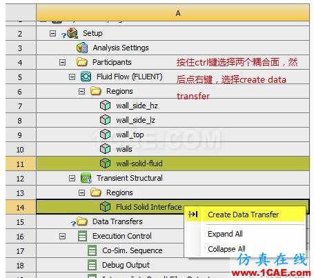FLUENT動網格和流固耦合案例詳解fluent仿真分析圖片18