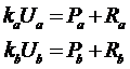 專業連載文章 | ANSYS中索單元的二次開發 Part5-鋼棒螺紋接頭的接觸有限元應用探討ansys培訓課程圖片2