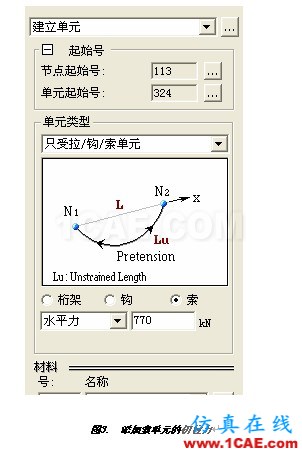 張弦結構分析 - hwen - 建筑結構與施工技術交流 張弦結構分析 - hwen - 建筑結構與施工技術交流