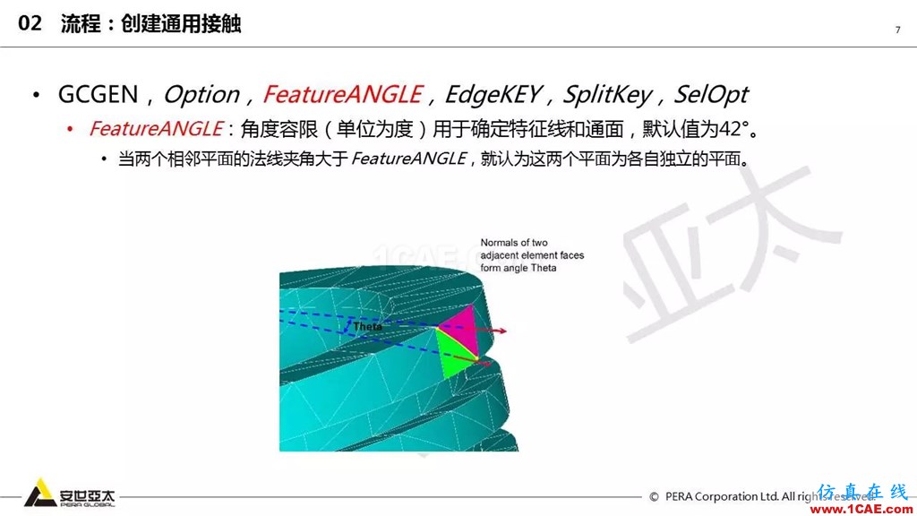 ansys General Contact在接觸定義中的運用(44頁PPT+視頻)ansys培訓的效果圖片7