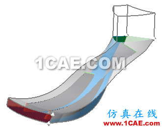 Workbench中快速進行旋轉機械設計計算 如何利用ANSYS Workbench快速進行旋轉機械設計計算ansys培訓課程圖片8