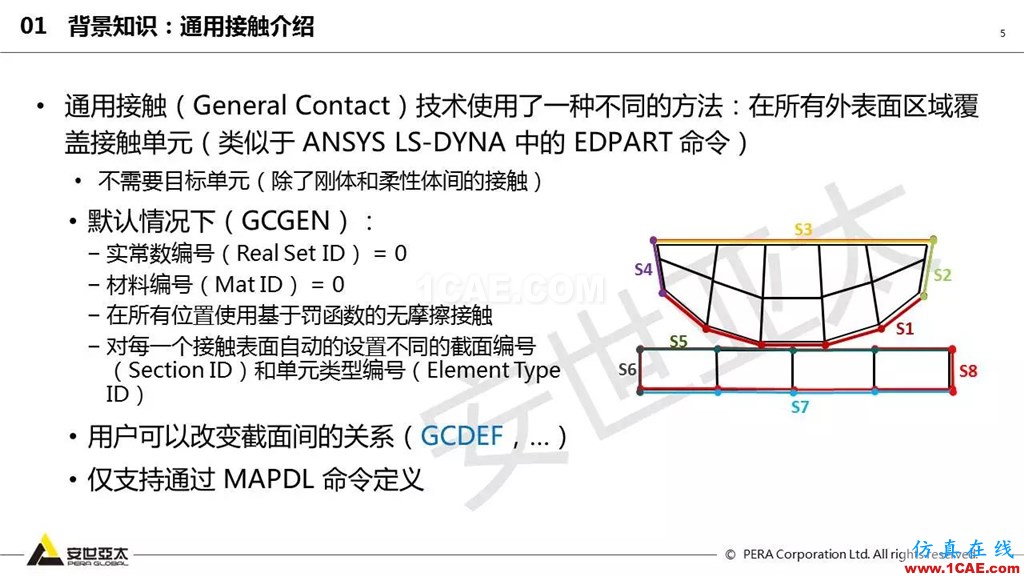ansys General Contact在接觸定義中的運用(44頁PPT+視頻)ansys培訓的效果圖片5