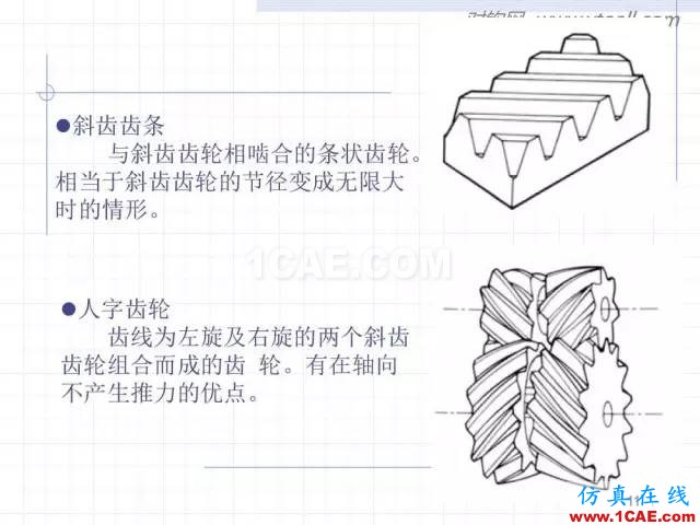 齒輪齒條的基本知識(shí)與應(yīng)用！115頁ppt值得細(xì)看！機(jī)械設(shè)計(jì)案例圖片11