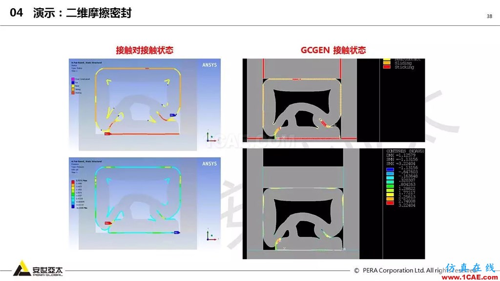 ansys General Contact在接觸定義中的運用(44頁PPT+視頻)ansys分析圖片38