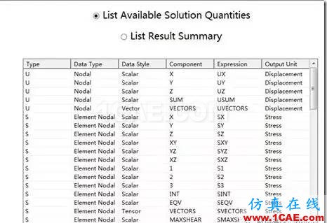 WORKBENCH對桁架結構的有限元分析ansys結構分析圖片16