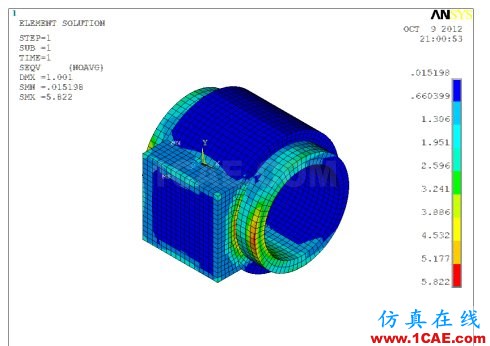 ANSYS&ABAQUS接觸分析性能比較 實例說明ANSYS與ABAQUS接觸分析的對比ansys培訓的效果圖片4