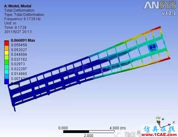 基于有限元的半掛車車架陣型模態分析ansys結構分析圖片7