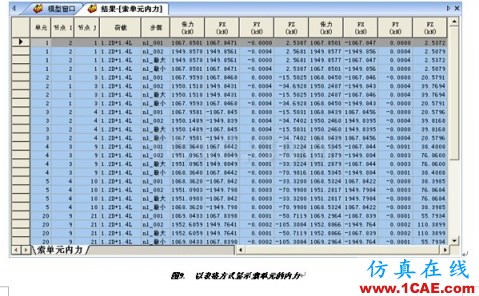 張弦結構分析 - hwen - 建筑結構與施工技術交流 張弦結構分析 - hwen - 建筑結構與施工技術交流