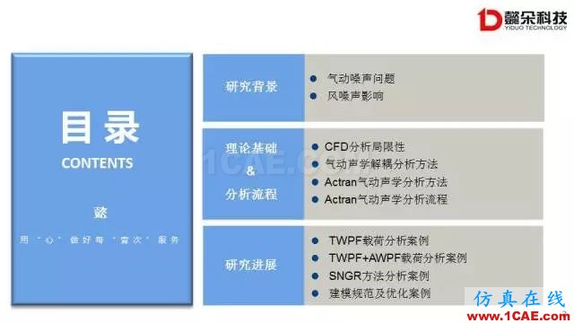 【技術貼】汽車風噪聲仿真方法研究進展【轉發】Actran分析圖片2