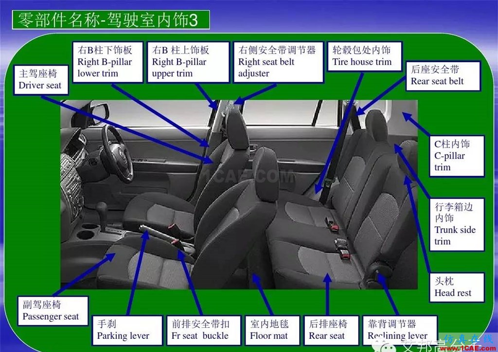 汽車零部件中英文圖解大全（珍藏版）機(jī)械設(shè)計圖例圖片9