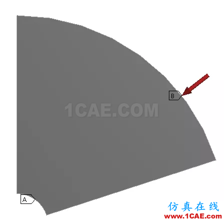 汽車輪轂為啥長這樣？ANSYS仿真優化實例【轉發】ansys workbanch圖片5