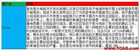 串行總線---差分互聯(一)HFSS圖片3