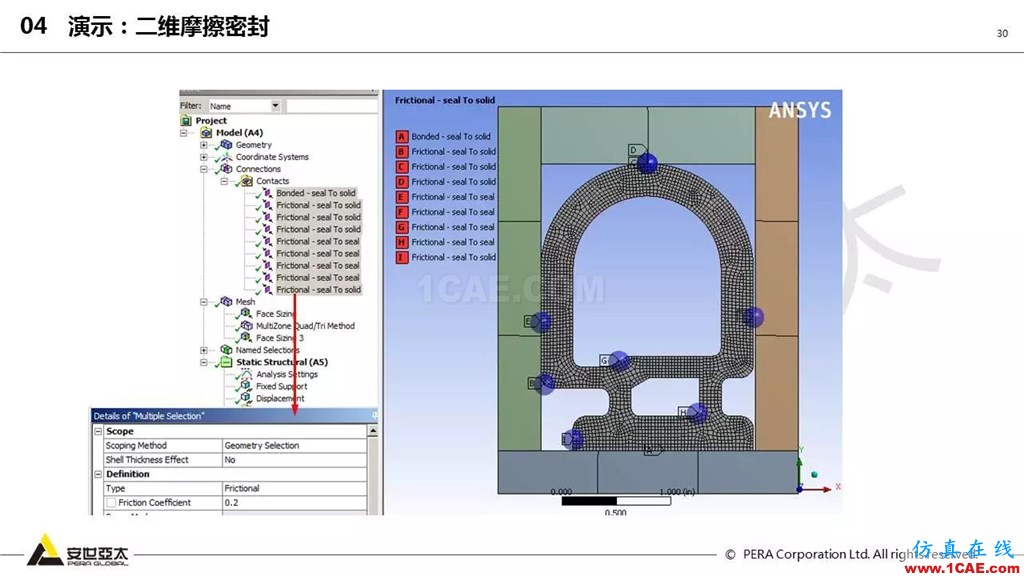 ansys General Contact在接觸定義中的運用(44頁PPT+視頻)ansys結構分析圖片30