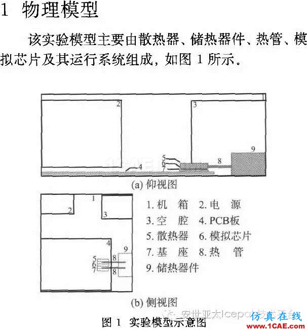 Icepak對復(fù)合相變材料進行電子散熱模擬分析ansys分析圖片3
