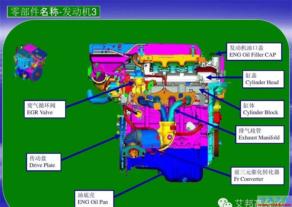 汽車零部件中英文圖解大全（珍藏版）機(jī)械設(shè)計圖例圖片22