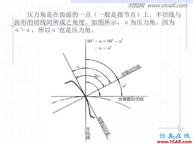 齒輪齒條的基本知識(shí)與應(yīng)用！115頁ppt值得細(xì)看！機(jī)械設(shè)計(jì)技術(shù)圖片22