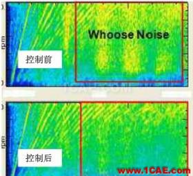 渦輪增壓發動機進氣噪聲控制詳解，值得收藏ansys圖片13