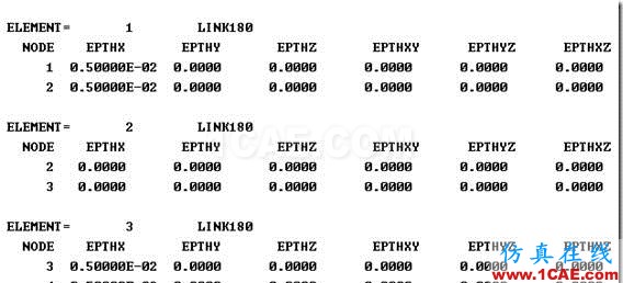 基于ANSYS APDL的兩端固定桿的單元生死仿真（適用鉆孔、隧道開挖、金屬切削等類似問題）ansys結果圖片7