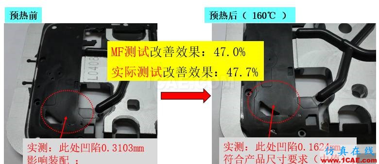 光寶移動經驗分享《基于Insert-Overmolding金屬預熱對產品變形及鋼化玻璃易碎的成因探討》moldflow分析案例圖片11