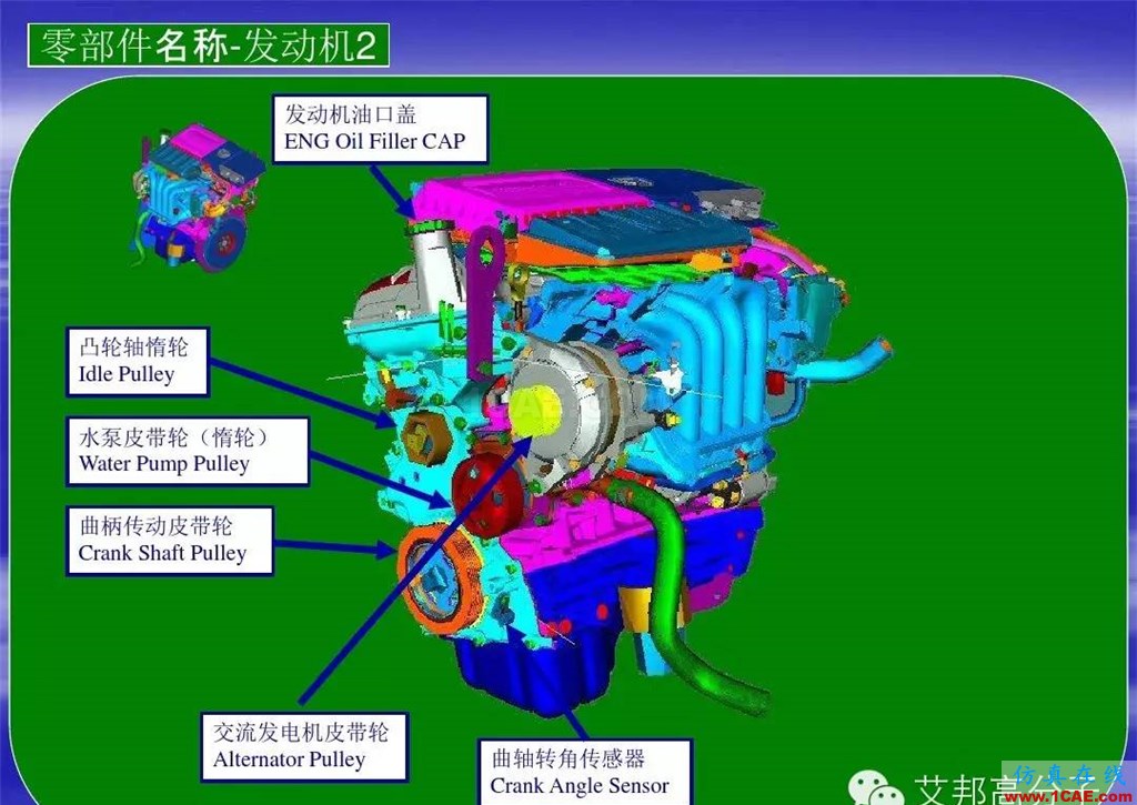 汽車零部件中英文圖解大全（珍藏版）機(jī)械設(shè)計教程圖片21