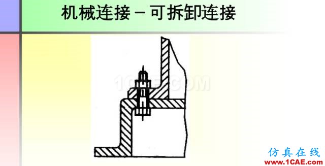 100張PPT，講述大學四年的焊接工藝知識，讓你秒變專家機械設計圖片86