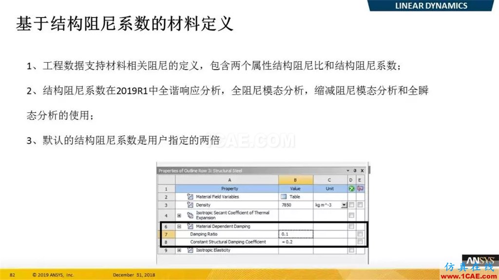 最新版本ANSYS 2019R1結構新功能介紹（二）ansys仿真分析圖片2