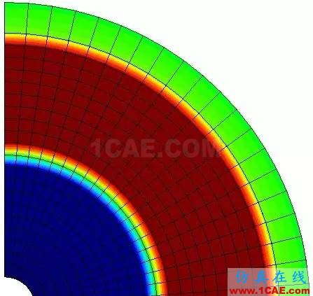 超算有限元分析系統SciFEA—石油行業應用解決方案ansys圖片10