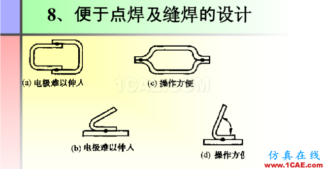 100張PPT，講述大學四年的焊接工藝知識，讓你秒變專家機械設計教程圖片75