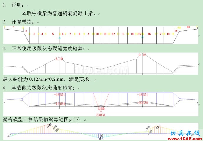 關(guān)于公鐵兩用橋----現(xiàn)澆箱梁單梁與梁格對比分析計(jì)算注意事項(xiàng) 關(guān)于公鐵兩用橋----現(xiàn)澆箱梁單梁與梁格對比分析計(jì)算注意事項(xiàng)
