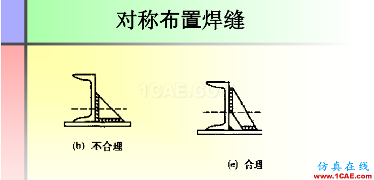 100張PPT，講述大學四年的焊接工藝知識，讓你秒變專家機械設計資料圖片66