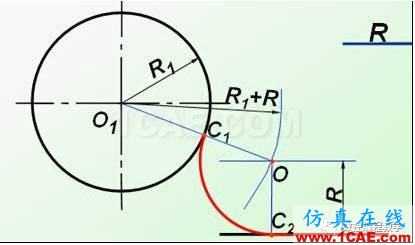 機(jī)械制圖基礎(chǔ)知識,大學(xué)四年的精華全在這里了!機(jī)械設(shè)計(jì)培訓(xùn)圖片39