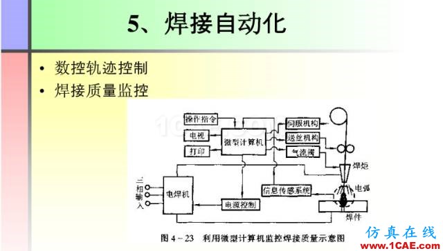 100張PPT，講述大學四年的焊接工藝知識，讓你秒變專家機械設計教程圖片29