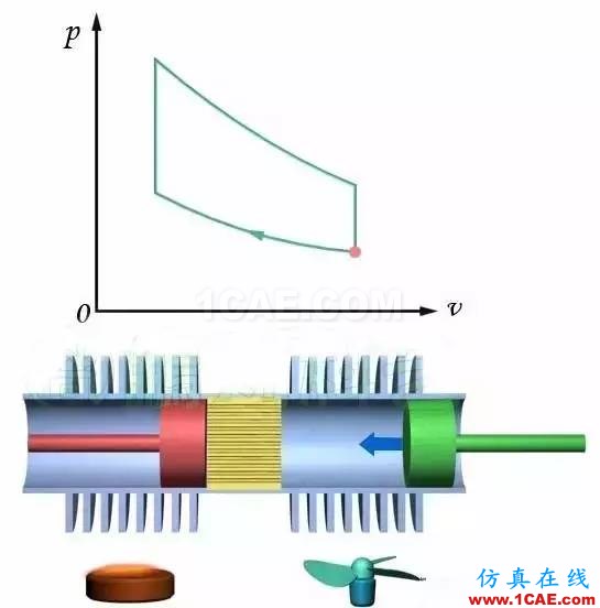 機(jī)械制造原理：這發(fā)動(dòng)機(jī)，一看就不簡(jiǎn)單機(jī)械設(shè)計(jì)資料圖片4