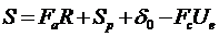 專業連載文章 | ANSYS中索單元的二次開發 Part5-鋼棒螺紋接頭的接觸有限元應用探討ansys圖片24
