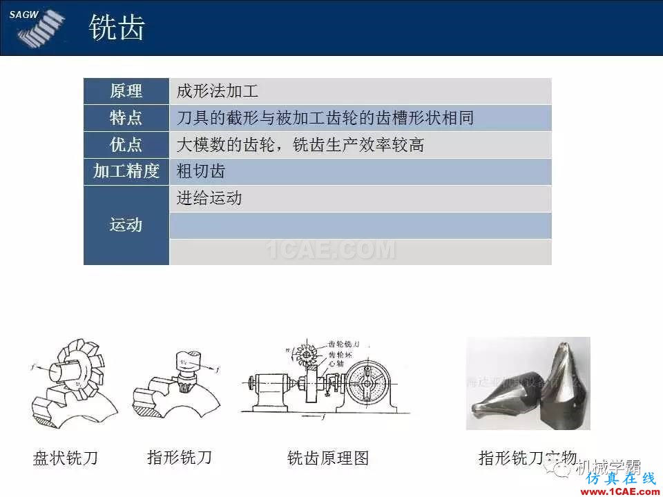 高品質(zhì)齒輪的制造,從設(shè)計(jì)加工到質(zhì)檢測(cè)試全過程,看著好爽!機(jī)械設(shè)計(jì)技術(shù)圖片4