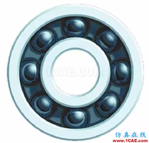 SKF軸承失效分析：失效形式、特征及可能原因機(jī)械設(shè)計(jì)案例圖片53