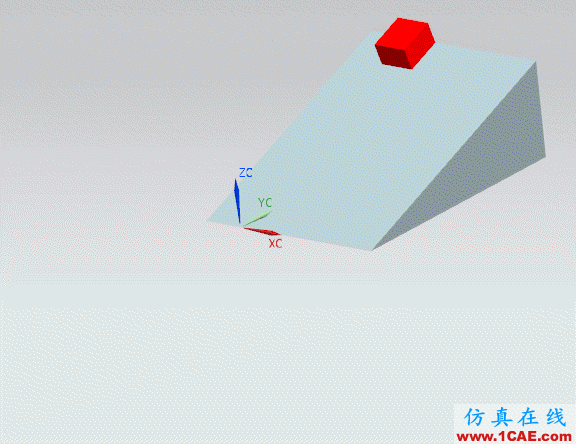 ug-nx:想學好運動仿真?那有關運動副的理論知識可是關鍵!【轉發】ug設計圖片5