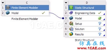 1490146824992966.png 【技術篇】在WORKBENCH中關聯幾何模型和有限元模型ansys workbanch圖片17