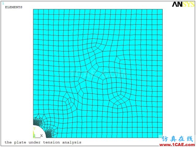 案例 | 基于ANSYS的應力集中分析(分析+方法+步驟)ansys workbanch圖片11