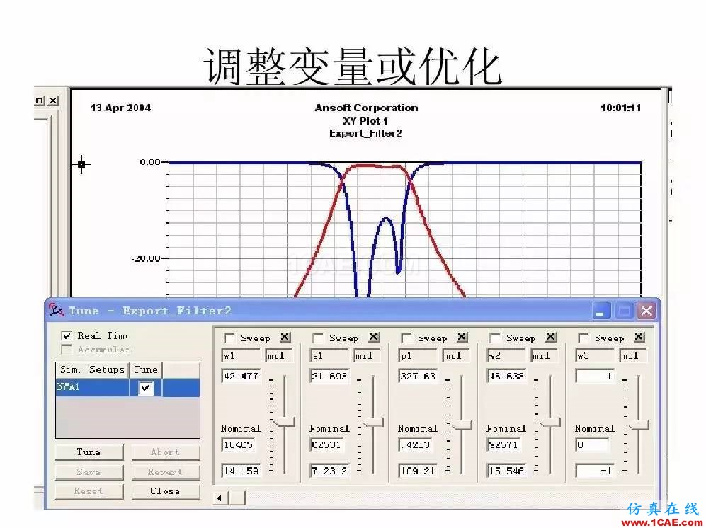 干貨！濾波器設計實例講解（PPT）HFSS培訓課程圖片13