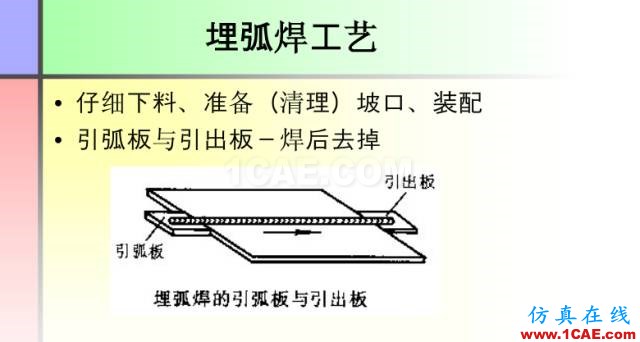 100張PPT，講述大學四年的焊接工藝知識，讓你秒變專家機械設計案例圖片23