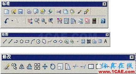 AutoCAD2007實(shí)用教程-1AutoCAD_2007入門基礎(chǔ) AutoCAD2007實(shí)用教程-1AutoCAD 2007入門基礎(chǔ)AutoCAD分析圖片8