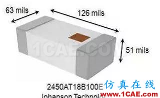 2.4G 天線設(shè)計(jì)完整指南(原理、設(shè)計(jì)、布局、性能、調(diào)試)【轉(zhuǎn)發(fā)】HFSS分析圖片26