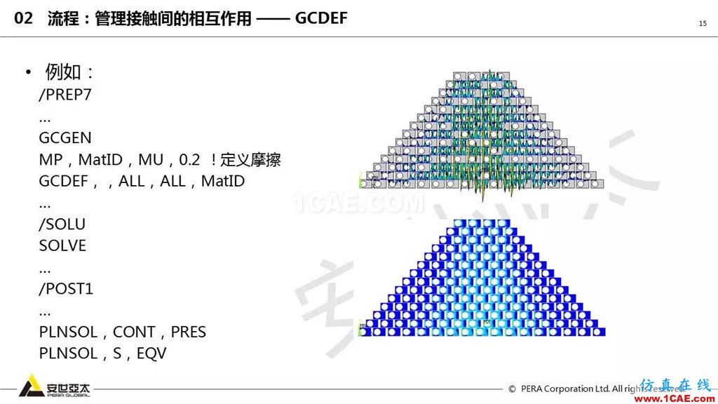 ansys General Contact在接觸定義中的運用(44頁PPT+視頻)ansys培訓課程圖片15