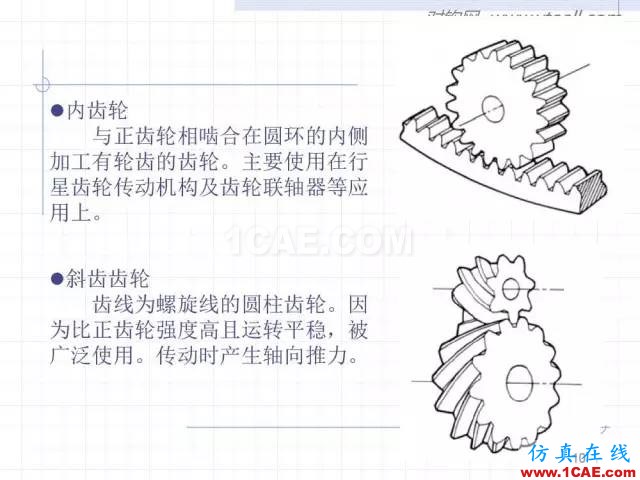 齒輪齒條的基本知識(shí)與應(yīng)用！115頁ppt值得細(xì)看！機(jī)械設(shè)計(jì)案例圖片10