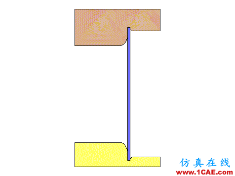 什么是沖壓？這些動圖太直觀了 一文秒懂汽車沖壓工藝autoform分析案例圖片11