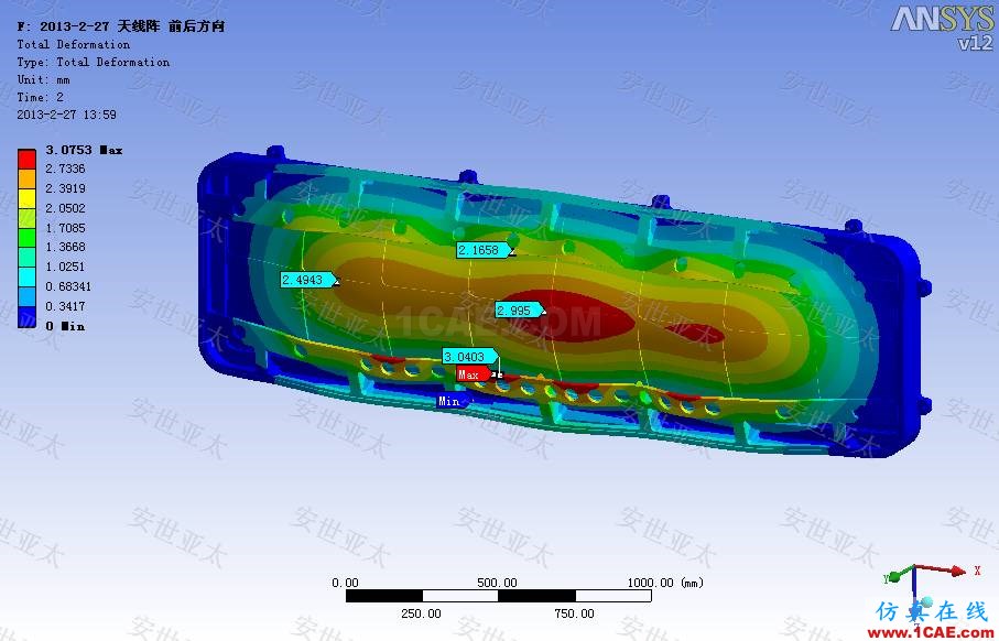 應用簡介丨CAE仿真技術在雷達產(chǎn)品設計中的應用簡介ansys workbanch圖片3