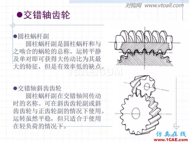 齒輪齒條的基本知識(shí)與應(yīng)用！115頁ppt值得細(xì)看！機(jī)械設(shè)計(jì)資料圖片14